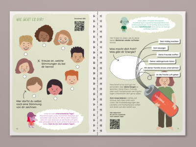 Inhalts-Doppelseite Ich-Buch