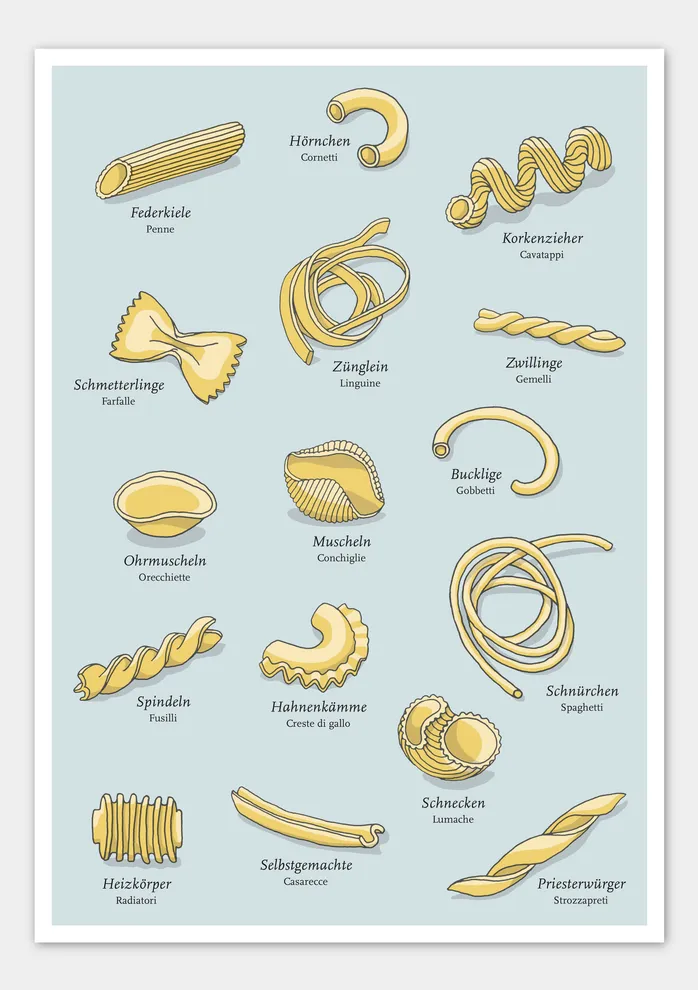mp linguine